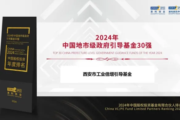 奮楫爭先，載譽前行② || 西安市工業(yè)倍增引導(dǎo)基金獲評“2024年中國地市級政府引導(dǎo)基金30強”