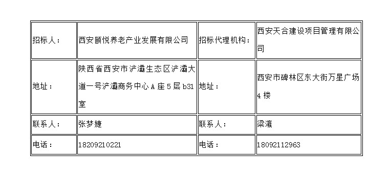 西安國際港務區(qū)區(qū)級公辦養(yǎng)老院裝修工程EPC項目一標段、二標段 資格預審公告